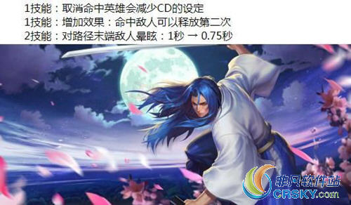 王者荣耀