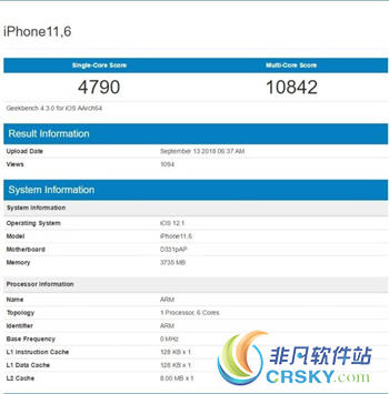 iPhone