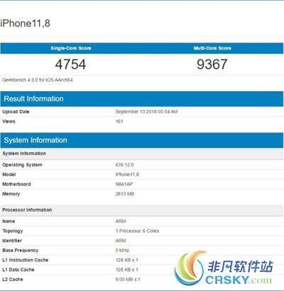 iPhone内存