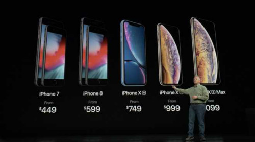 iphoneXs售价