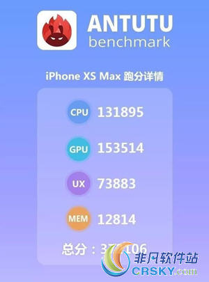 iPhone Xs Max