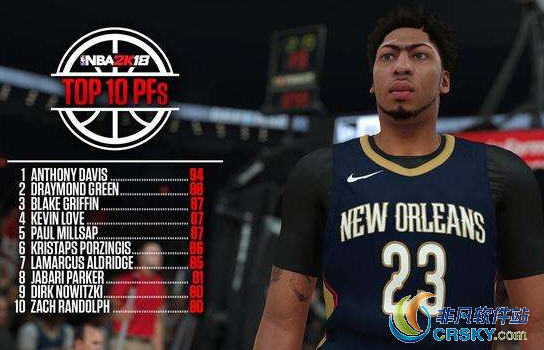 nba2k19纯神射技巧