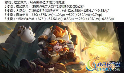 王者荣耀