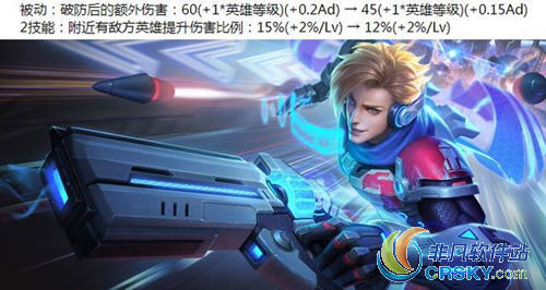 王者荣耀