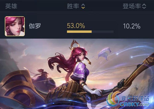 王者荣耀