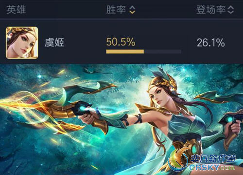 王者荣耀