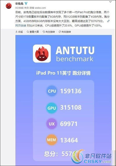 iPad Pro
