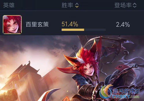 王者荣耀攻略