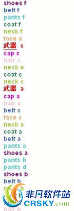 怎么用DNF EXtractor拼合