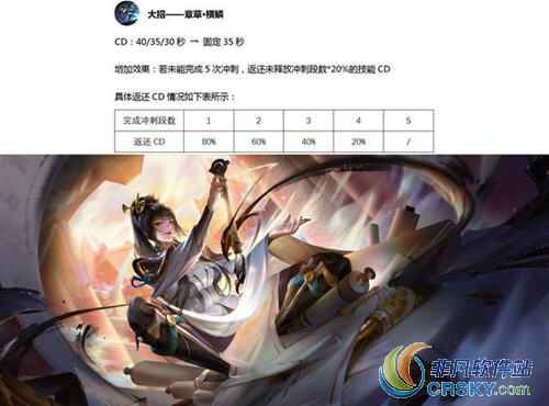 王者荣耀