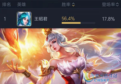 王者荣耀王昭君