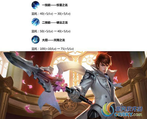 王者荣耀