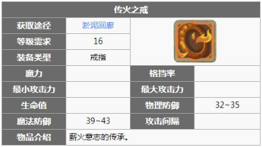贪婪洞窟2怎么提高暗金装备掉率