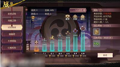 侍魂胧月传说60级后玩法技巧介绍