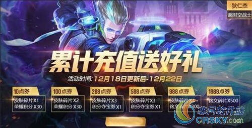 王者荣耀kpl皮肤