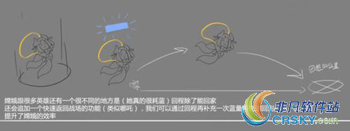 王者荣耀嫦娥