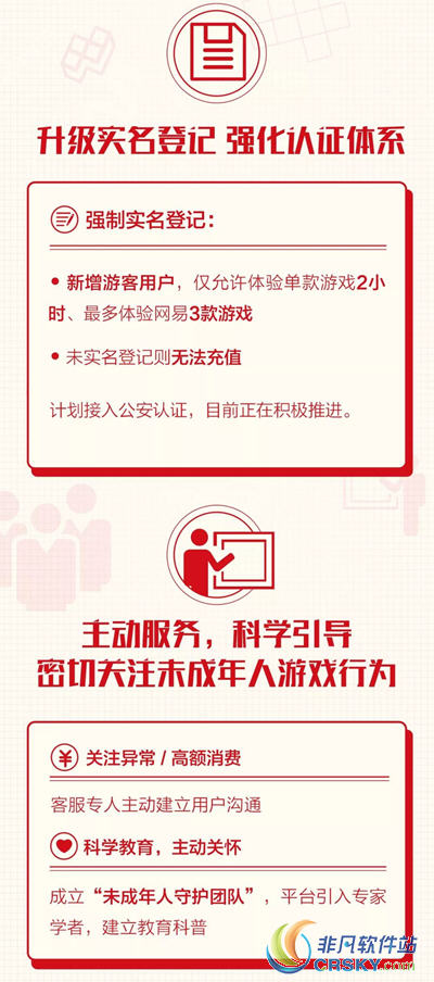 网易手游未成年人