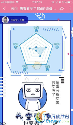 哔哩哔哩年度追番