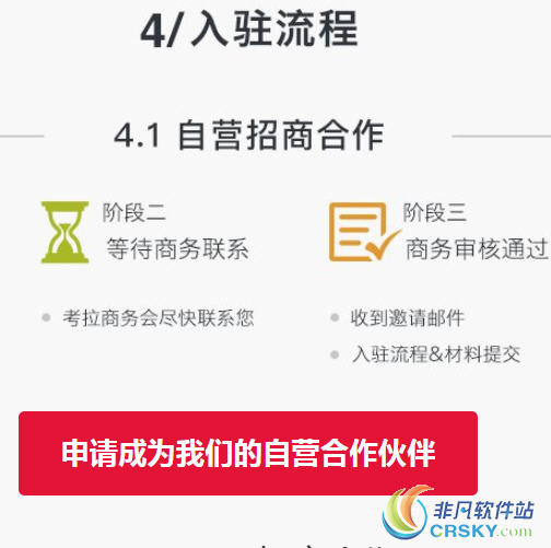 网易考拉海购