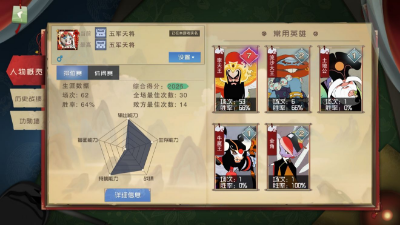 闹闹天宫李天王团战打法技巧