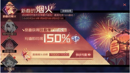 永远的7日之都新春的烟火玩法介绍