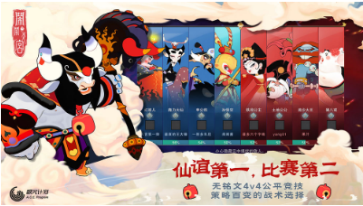 闹闹天宫上分技巧有哪些
