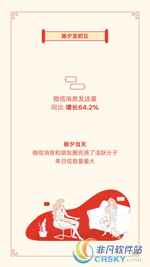微信