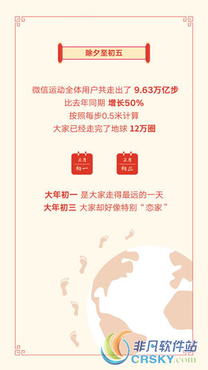 微信