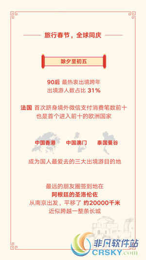 微信红包