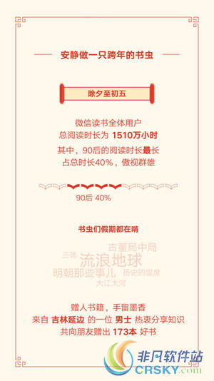 微信