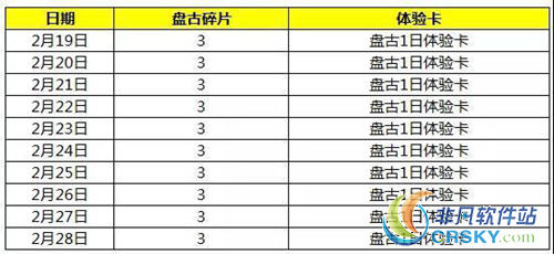 王者荣耀盘古