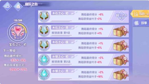 命运歌姬新手入门攻略技巧