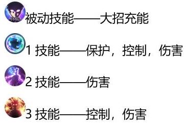 非人学园影山茂夫玩法介绍