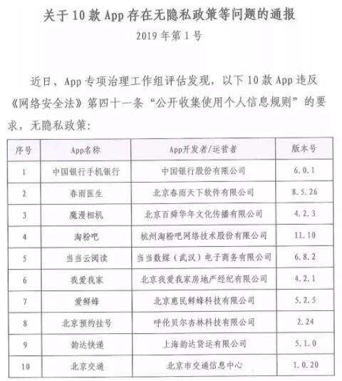 以下30款APP出现隐私权限问题被责令整改
