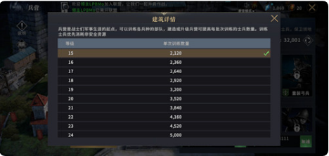 权力的游戏凛冬将至兵营有什么用