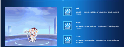 QQ飞车手游集气宠哪个好