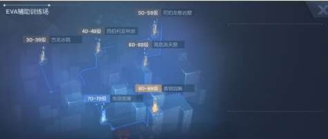 龙族幻想训练场在哪