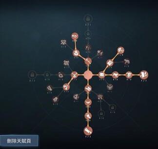 第五人格红夫人天赋怎么加点