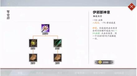 决战平安京手游伊邪那神意使用技巧