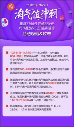 2019淘宝淘气值冲刺活动玩法介绍