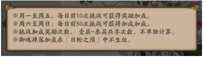 阴阳师日轮之陨副本阵容怎么选