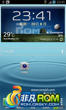i9300 ROM-BraviaӰGPS붨ֵ